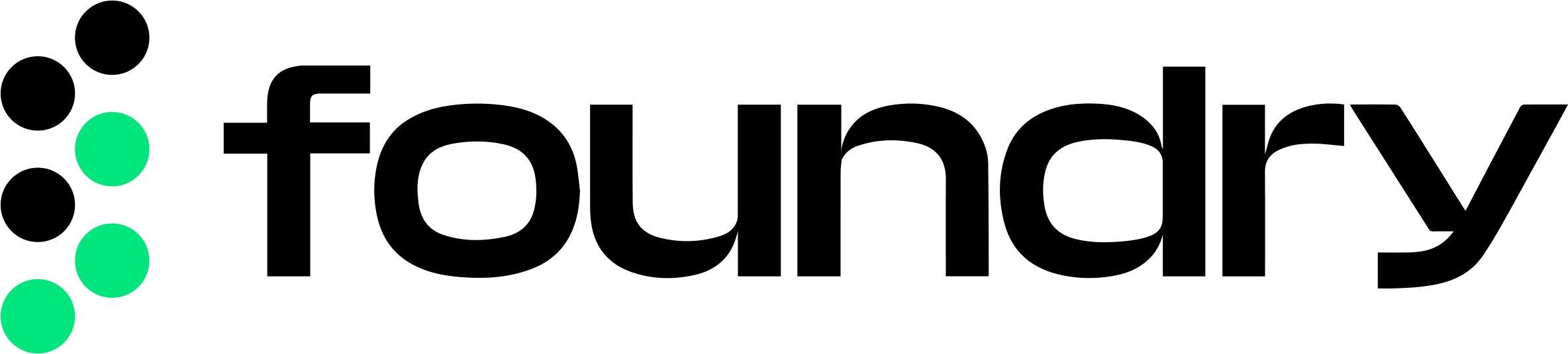 Foundry